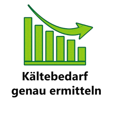 Kühlzelle Stromverbrauch: Wie reduzieren?